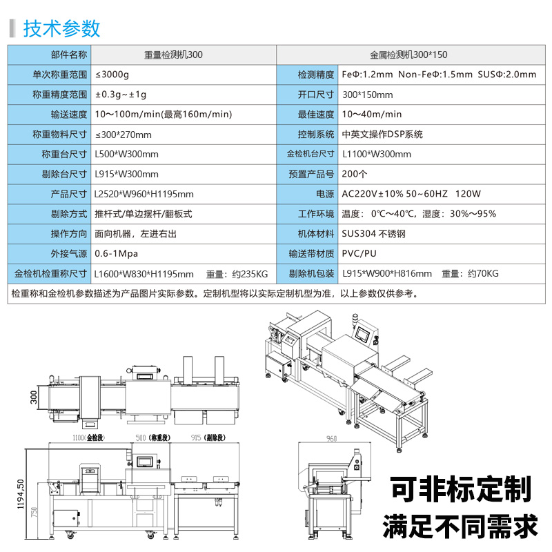 3015金属称重一体机 主图4.jpg